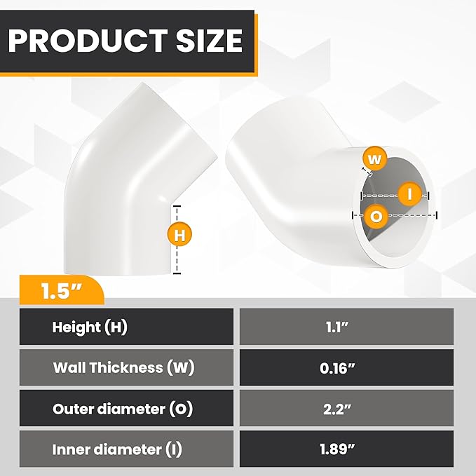1-1/2" 10 Pcs 45° Elbow Pipe Fittings (Socket x Socket), Heavy Duty 2 Way Right Angle Pipe Fitting for DIY Creations, Schedule 40 PVC Coupling Adapter.