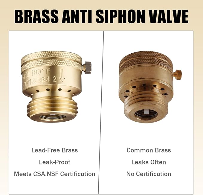 2 PCS Brass Vacuum Breaker, 3/4'' Solid Lead-Free Compliant Brass Anti-Siphon Hose Bib Valve, Backflow Preventer for Garden Hose Check Valve, Garden Spigot RV