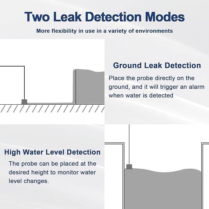 Sump Pump Alarm, High Water Leak Detection, with 110dB Loud Alarm and LED Indicator, 10ft Probe Cable, Suitable for Indoor/Outdoor Systems in Basements, Septic Tanks, and Sumps