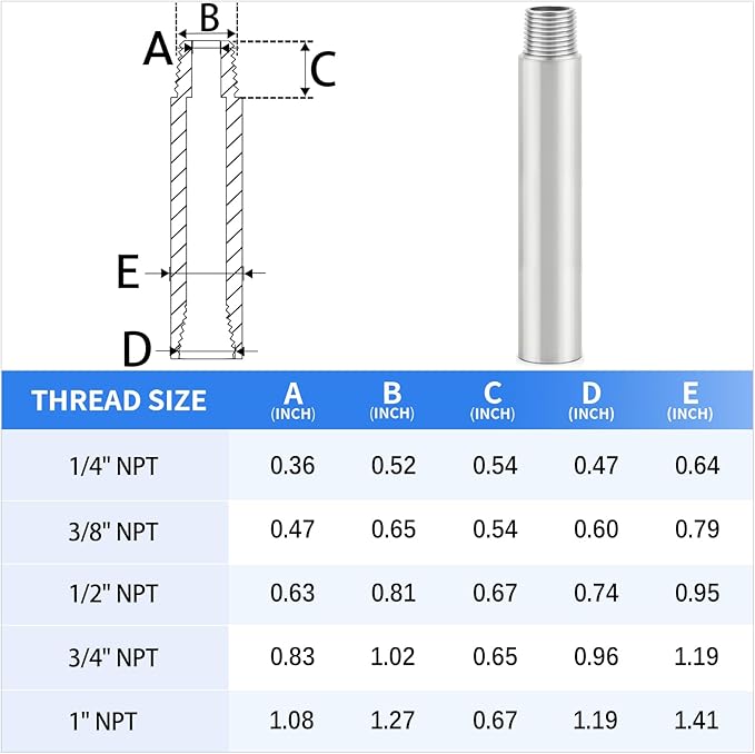 ChillWaves 304 Stainless Steel Pipe Fitting, Nipple Cast Pipe 1/2" NPT Male x 1/2" NPT Female Thread 4" Length(100MM)(2-PACK)