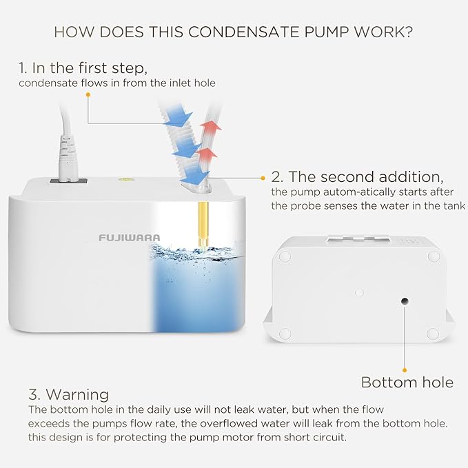 FUJIWARA Condensate Pump Automatic Condensation Drain Removal Mini Quiet Pump for HVAC,Air Conditioner,Dehumidifier,Furnance,Ice Maker,Wall Mounted Suitable for A/C 1-5HP, White