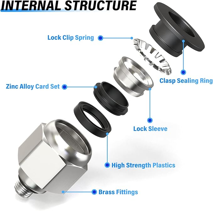 TAILONZ PNEUMATIC Male Straight 4mm Tube OD x M5 Thread Push to Connect Fittings PC4-M5(Pack of 10)