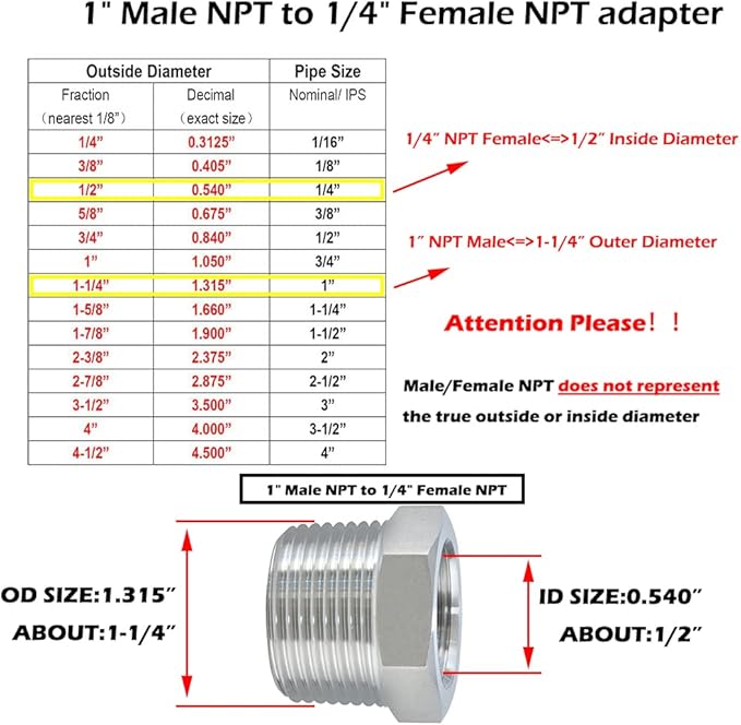 Beduan Stainless Steel Reducer Hex Bushing, 1" Male NPT to 1/4" Female NPT, Reducing Cast Pipe Adapter Fitting(Pack of 2)