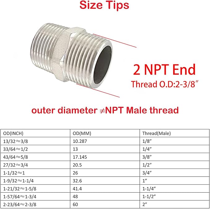 JoyTube 2" Male to 2" Male NPT Hex Nipple, Pipe Fittings 304 Stainless Steel Threaded (Pack of 1)