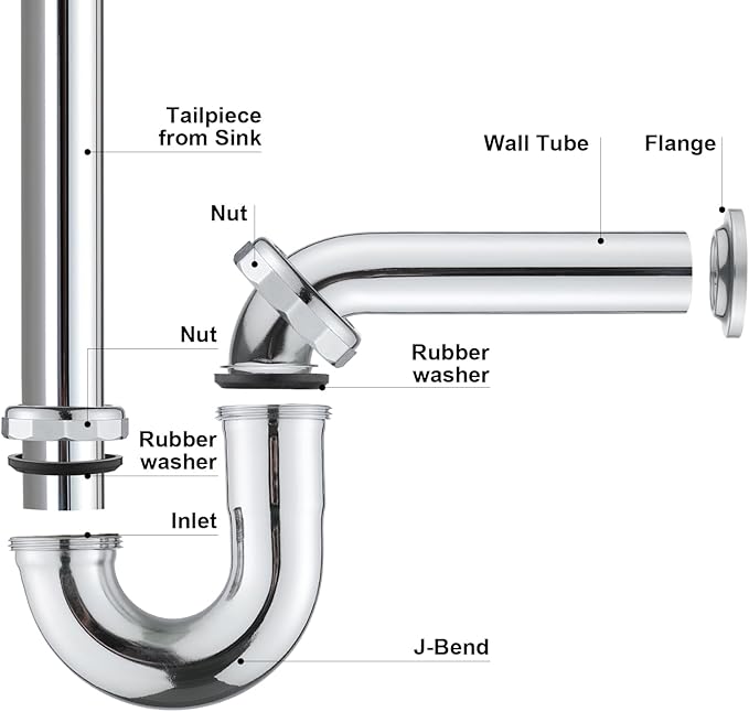 ZM Brass P-trap Pipe Basin Sink Waste Kit with Reducing Washer 1-1/2'' 22GA