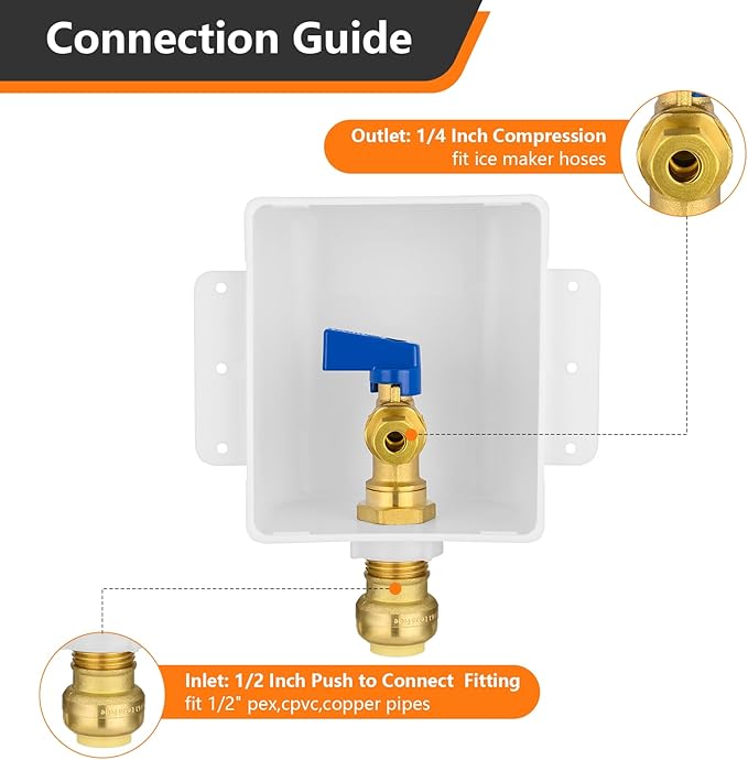 HeSun Push-to-Connect Ice Maker Outlet Box,Inlet 1/2 Inch Pushfit x Outlet 1/4 Inch OD Compression Connection,with 1/4 Turn Shut Off Valve