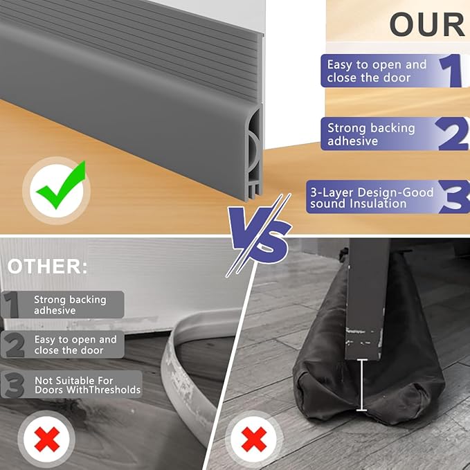 Door Draft Stopper,Adjustable Door Sweep for Bottom of Door,Silicone Weather Stripping Door Bottom Seal Blocker Air Noise,Under Door Gap Filler for Interior/Exterior Doors(Grey, 39inch)