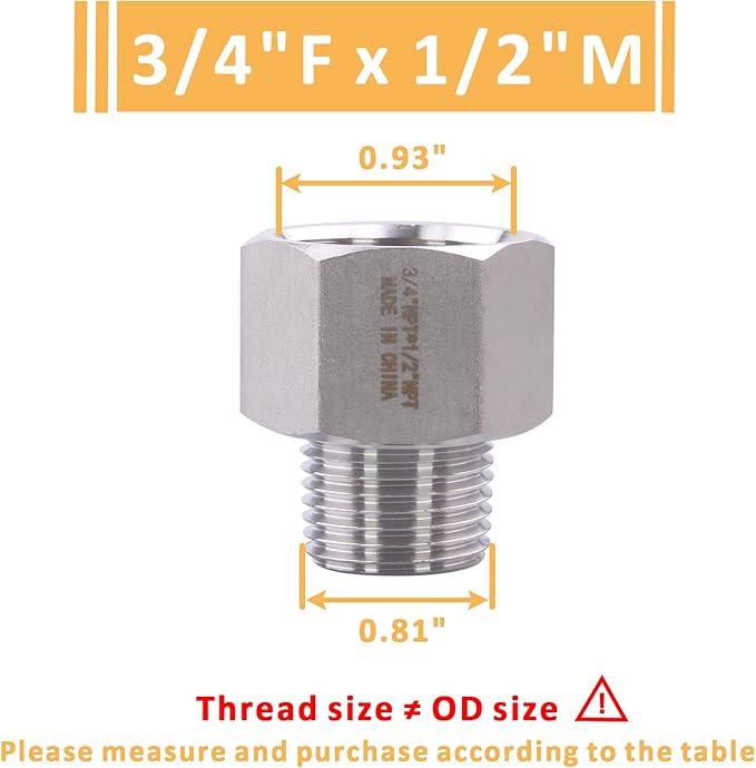 Forged Reducer Adapter Fitting - Stainless Steel 304 Reducing Pipe Connector, 3/4" NPT Female x 1/2" NPT Male (pack of 5)