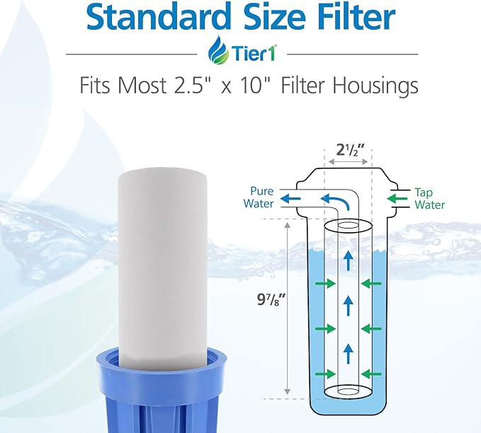 Tier1 25 Micron 10 x 2.5 Inch | 6-Pack Spun Wound Polypropylene Whole House Sediment Water Filter Replacement Cartridge | Compatible with Pentek PD-25-934, American Plumber W25P, Home Water Filter