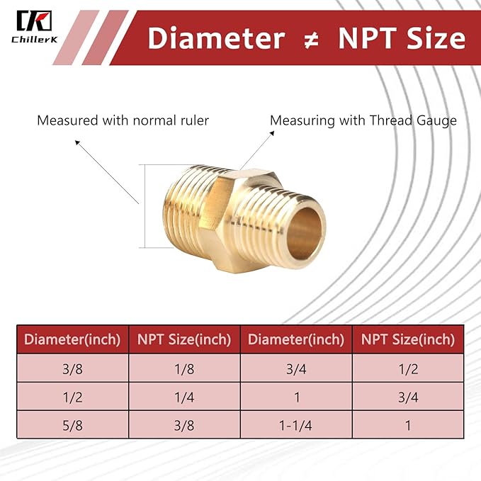 Hex Couplings, 1/2" x 3/4" NPT Male To Male Brass Hex Nipple Adapters, Brass Pipe Extension Fittings for Oil/Air/Water/Gas Systems. (2 Pack)