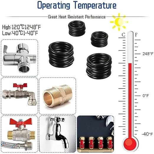 225-Piece Rubber O-Ring Kit – 18 Sizes of Durable Sealing Washers for Plumbing, Automotive, Hydraulic & Air Systems, Heat & Oil Resistant