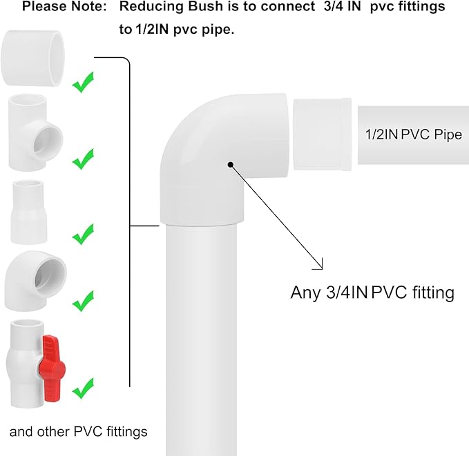 10Pack 3/4"x 1/2" PVC DWV Reducing Bush Adapter Pipe Fitting SCH40 PVC Reducer Bushing (Socket x Socket) PVC Pipe Reducing Bushing Fitting for Home Sewer Plumbing