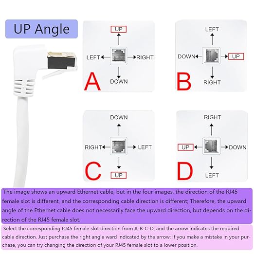 Cat6 Ethernet Cable 90 Degree Downward Right Angle, Cat 6 Right Angle Ethernet Cable for PC,Router,Modem,TV Box,24 AWG FTP Cat6 Network Cable White (Downward Angle, 16FT)