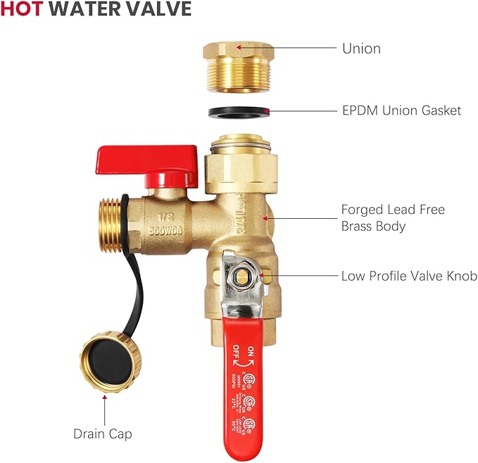 GASLAND 3/4 Inch Tankless Water Heater Service Valve Kit, with Pressure Relief Valve, Hot Cold Water Supply Isolator Valves in Clean Brass Construction