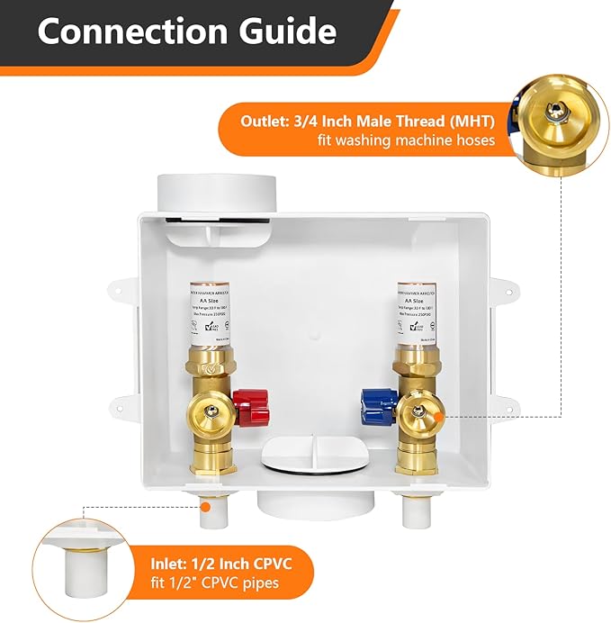 1-Pack HeSun Washing Machine Outlet Box, 1/2 Inch CPVC Inlet x 3/4 Inch MHT Outlet, Pex Washer Box Center Drain,with Copper Water Hammer Arrestor(WM014)