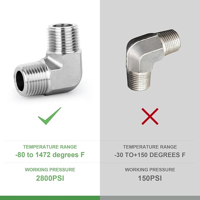 TAISHER 5PCS 304 Stainless Steel 90 Degree Barstock Street Elbow, 1/8" NPT Male Pipe to 1/8" NPT Male 304 Stainless Pipe Fitting