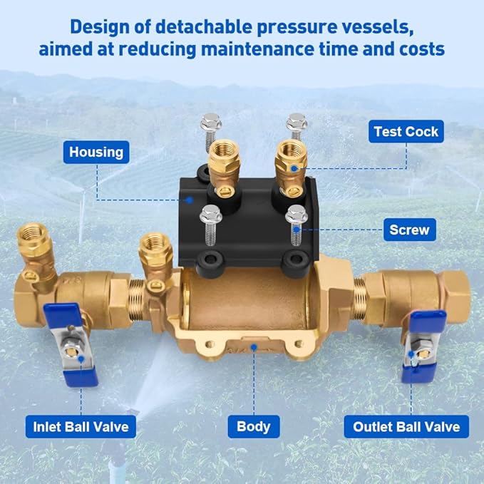 34-350 3/4" 350 Double Check Backflow Preventer,3/4 Backflow Preventer,Double Check Valve Assembly,Prevent Backpressure and Backsiphonage