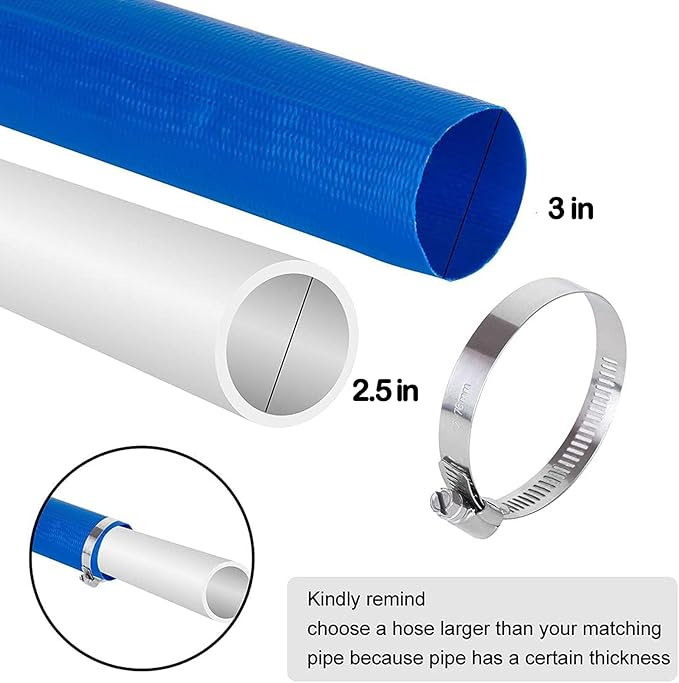 Eastran 3”Diameter x 50ft Blue Backwash Hose for Swimming Pools, 5 inch Width When Pool Hose Lay-Flat,Heavy Duty Discharge Hose Reinforced Pool Drain Hose,Draining Hoses Ideal for Water Transferring