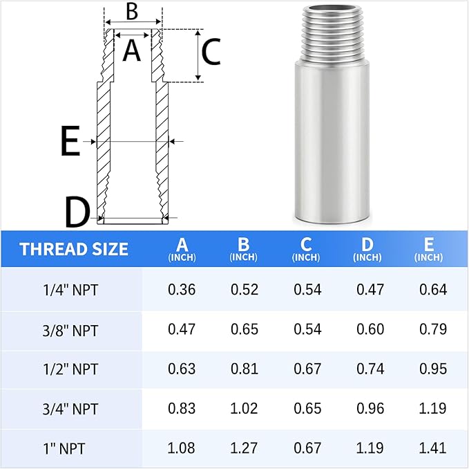 ChillWaves 304 Stainless Steel Pipe Fitting, Nipple Cast Pipe 1/4" NPT Male x 1/4" NPT Female Thread 2" Length(50MM)(2-PACK)