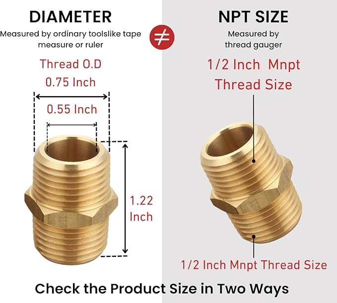 1/2 inch x 1/2 inch NPT Brass Hex Nipple Male Pipe Adapter, Thread 0.75" OD to 0.75" OD (2 Piece)