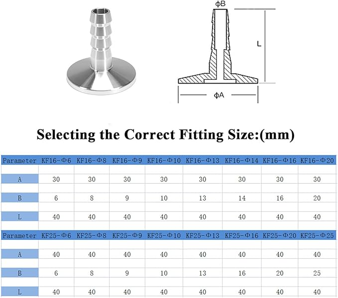 SHERICH KF16 Ф8 Rubber Hose Barb Adapter, Transition Fitting, ISO-KF FLange Size NW-16, 304 Stainless Steel (KF-16, KF16-Ф8)