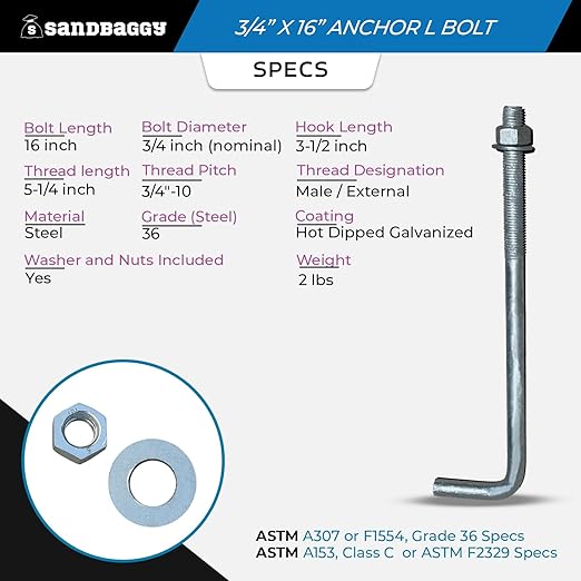 Sandbaggy 3/4" x 16" Threaded Concrete Anchor L-Bolts (Nuts & Washers Included) - Hot Dipped Galvanized - Sill Plate, Base Plate, Masonry, Wood, Cement Anchors, J Bolt (40, 3/4" x 16")