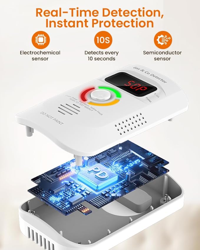 2-in-1 Natural Gas and Carbon Monoxide Detector, Plug in CO and Combustible Gas Alarm for Home Safety, Real-Time LED Digital Display, Fast Alarm at Threshold(1-Pack)