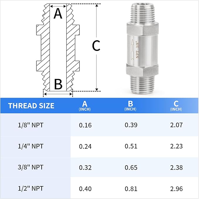 ChillWaves 304 Stainless Steel In-Line Split Check Valve 3/8" NPT Male Thread, One-Way Non-return Check Valve，Prevent Water Back-flow(1-PACK)