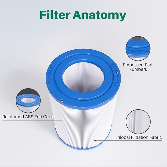 TOREAD PDM28 Spa Filter Replaces Aquarest Dream Maker 461273 Hot Tub Filter, 2PACK