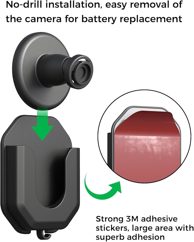 2 Pack Blink Camera No Drill No Screws Wall Mount Bracket for Blink Outdoor 4 /Blink Mini/Mini 2 /Blink Indoor Cameras, HBV Adhesive Mount(KMOUANTS Black Wall Mount for Blink Cameras)