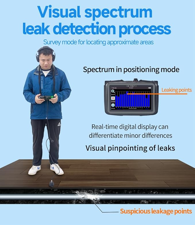 TYM-3A Water Leak Detector, Al-Assisted Under Slab Water Leak Detector, Multiple Sensor Options Water Leak Finder Underground