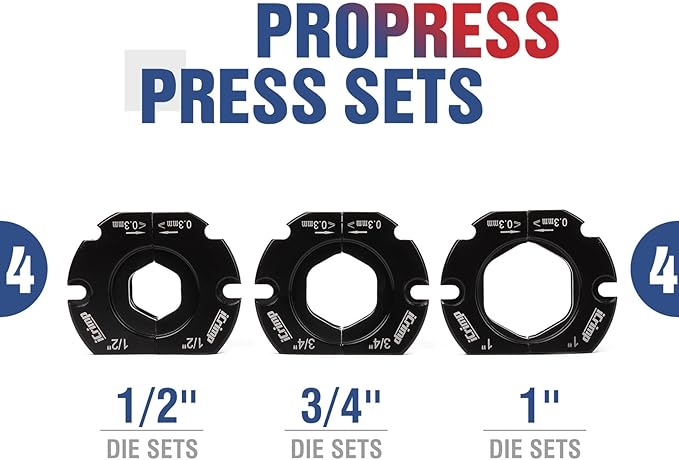 iCrimp IWS-1632CF Copper Pipe Press Tool Kit for 1/2-in, 3/4-in and 1-in Viega Propress Fittings, Driven by Socket Wrench or Impact Wrench