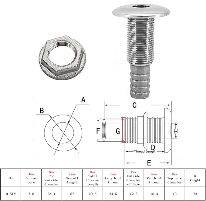ISURE MARINE 1/2" Stainless Steel Thru-Hull ，Barbed Standard Length Straight Thru-Hull Fitting Boat Barbed Hose Thru Drain Connector