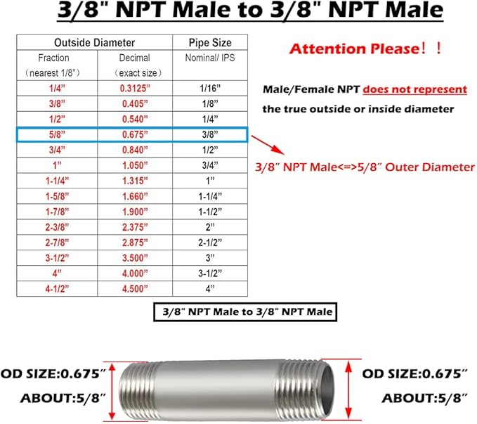 Beduan Stainless Steel Pipe Fittings, 3/8" NPT x 3/8" NPT Male Threaded, 8" Length Nipple Cast Pipe