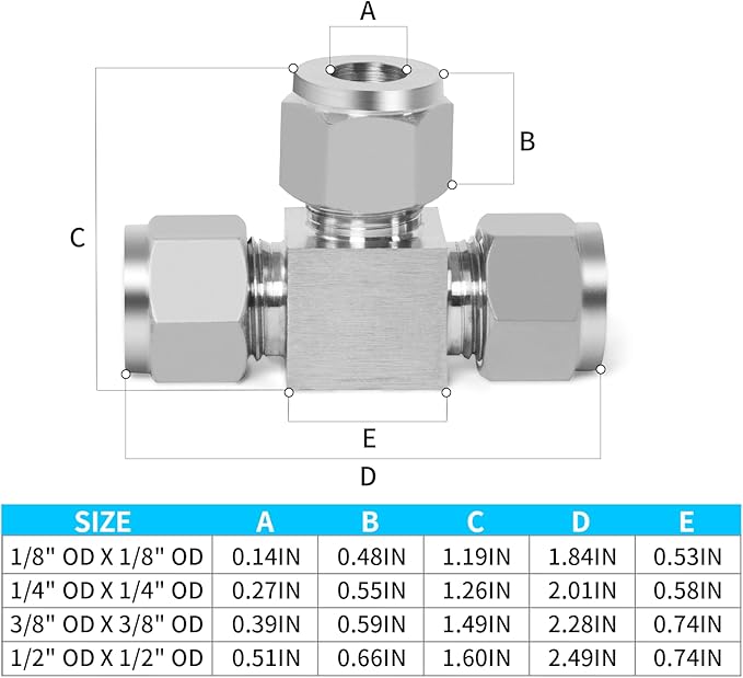 ChillWaves 304 Stainless Steel Tee Compression Tube Fitting, 1/8" OD x 1/8" OD x 1/8" OD Compression Union Connector(2-PACK)