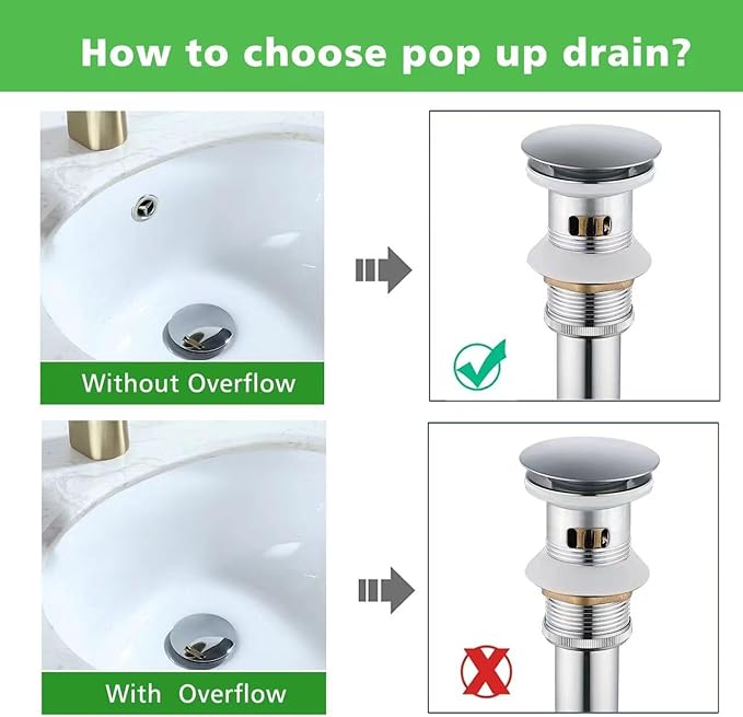 Brushed Nickel Stainless Steel Pop up Drain for Bathroom Sink with Detachable Basket Bathroom Sink Drain with Overflow Sink Drain Strainer