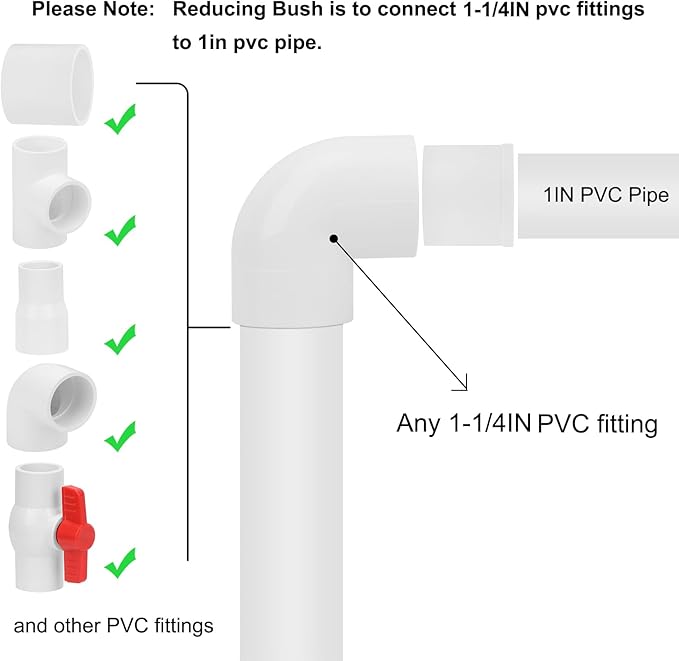 10Pack 1-1/4"x 1" PVC DWV Reducing Bush Adapter Pipe Fitting SCH40 PVC Reducer Bushing (Socket x Socket) PVC Pipe Reducing Bushing Fitting for Home Sewer Plumbing