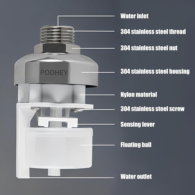JUXILPP 304 Stainless Steel Automatic Float Valve 1/2" and 3/4" Connection Types Precise Control Water Level Controller Water Level Control Float Valve for Sink for Water Tank Livestock Troughs（2pcs）
