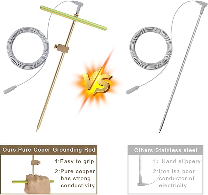 Copper Grounding Rod Kit - Ground Wires,Clamp,Wrench,T-Handle-Portable Ground Rod for Earthing,Ground Rod Clamp for Electric Fence,Grounding Mats, Sheets, Pillowcases, Blankets