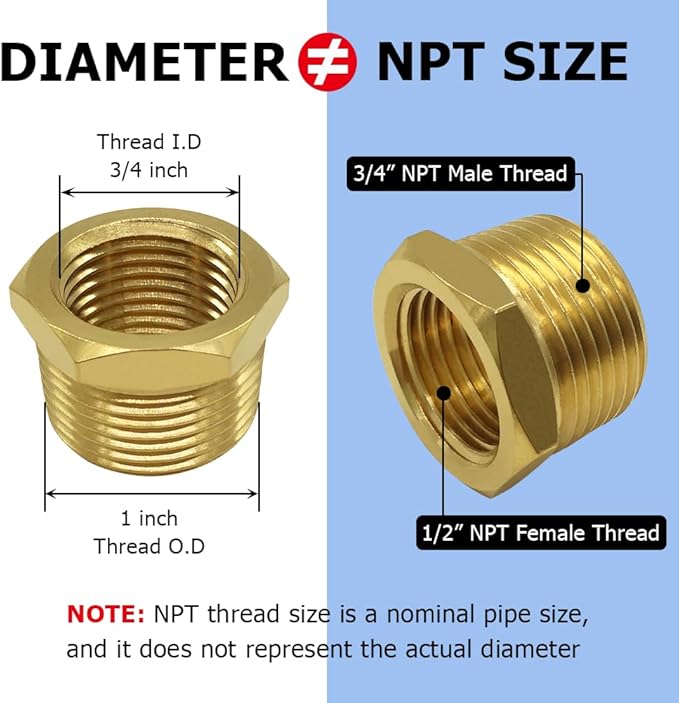 Hooshing 3PCS Brass Reducing Hex Bushing 3/4" NPT Male x 1/2" NPT Female Thread Reducer Pipe Fitting Adapter