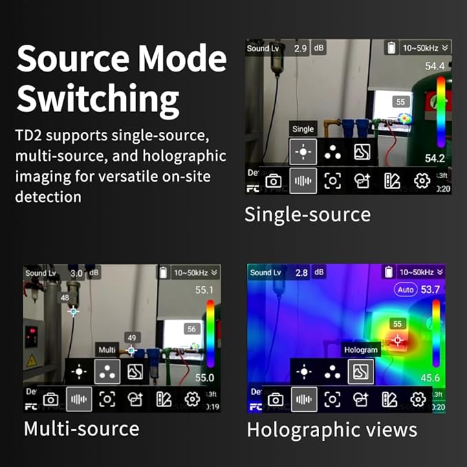 TD2 Acoustic Imager,64 MEMS Digital Microphones,Industrial Acoustic Imaging Camera,Compressed Air Leak Detection,66°×52°FOV,13 Megapixel,2~100kHz Frequency Range, 3.5" Touch Screen