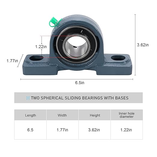 2 Pack UCP207-20 Pillow Block Bearing, 1-1/4 inch Bore Pillow Block Mounted Ball Bearings, Solid Cast Iron Base, Self-Alignment, Heavy Duty