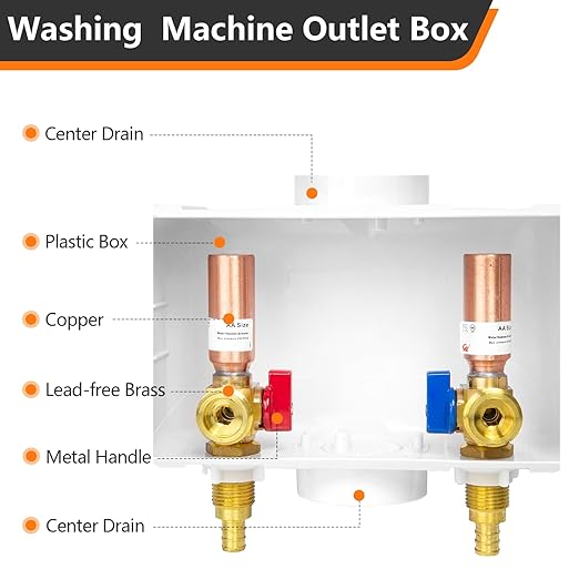 HeSun Washing Machine (Laundry) Outlet Box, 1/2 Inch Crimp Inlet x 3/4 Inch MHT Outlet, Pex Washer Box with Center Double Drain, with Copper Water Hammer Arrestor