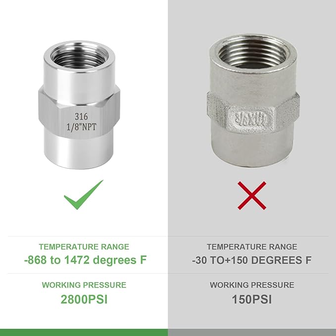 TAISHER 5PCS Forging of 316L Stainless Steel Pipe Fitting, Coupling, 1/8" NPT Female x 1/8" NPT Female, Pipe Adapter Fitting