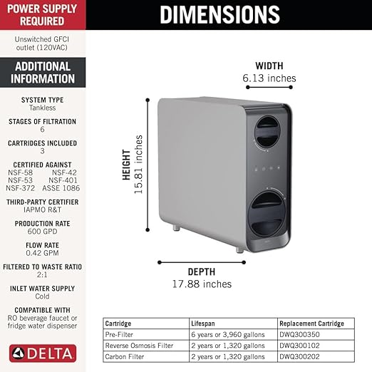 Delta Clarifi Under Sink Reverse Osmosis Water Filter System, 6-Stage RO Water Filter, NSF-58, 42, 53, 401, 372 Certified, ASSE 1086 Certified, Tankless Filtration System, DWQ1001012