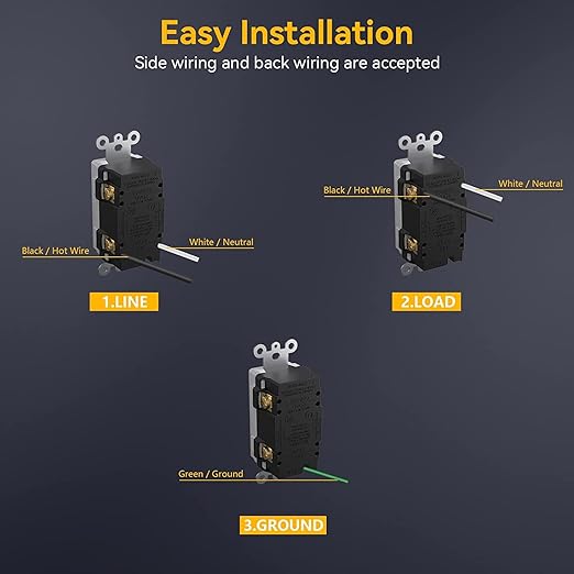 AIDA 20 Amp 120V Blank Face GFCI Weather Resistant Self Test LED Indicator Indoor Outdoor Faceless GFCI WR Outlet with Cover, UL Listed, Back &Side Wire (White, 6 Pack)
