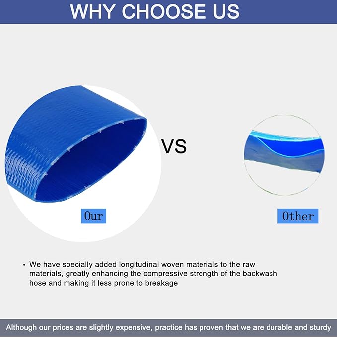 3” Diameter x 100' Blue Backwash Hose for Swimming Pools, Heavy Duty Discharge Hose Reinforced Pool Drain Hose, PVC Lay-Flat Draining Hoses Ideal for Water Transferring