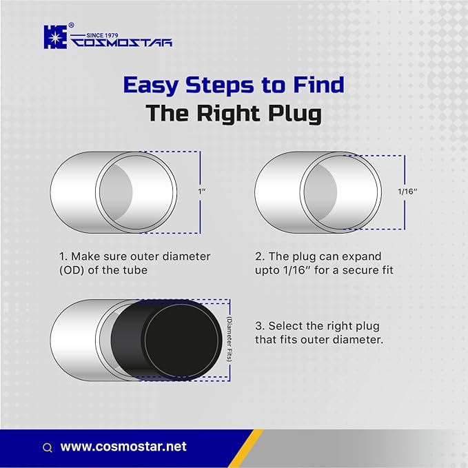 Cosmostar 1" Inch (25.4 mm) Round Rubber Hole Plugs - Durable Black End Caps for Metal Tubing, Fences, Chair & Furniture Legs | Easy Glide Protection & Secure