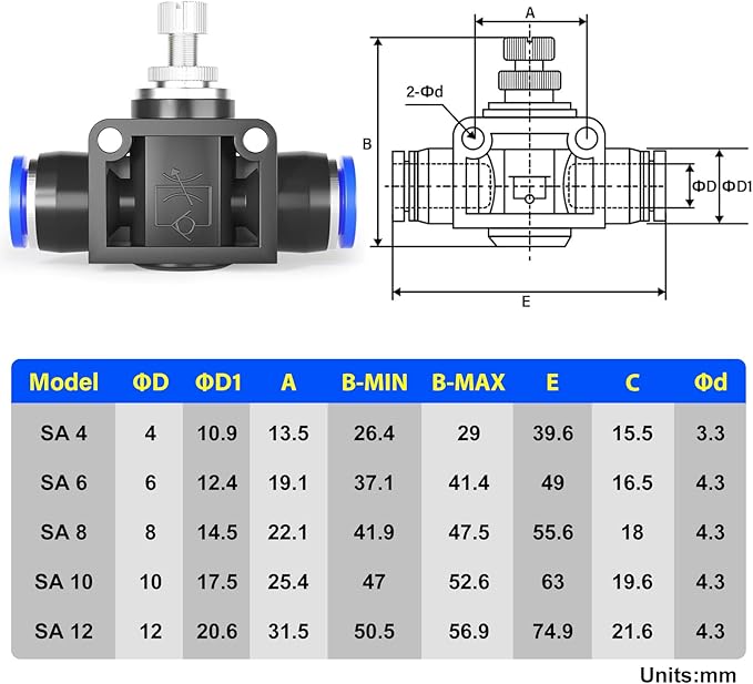TAILONZ PNEUMATIC Air Flow Control Valve with Push-to-Connect Fitting, in-Line Speed Controller Union Straight - 12MM Tube OD x 12MM Tube OD SCF-12 （Pack of 5）