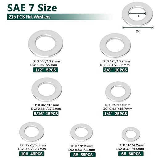 304 Stainless Steel Flat Washers Assortment Set - 630 Pcs SAE+Metric 15 Sizes Washers for Screws & Bolts (M2-M12, 6#-1/2)